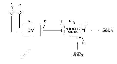 A single figure which represents the drawing illustrating the invention.